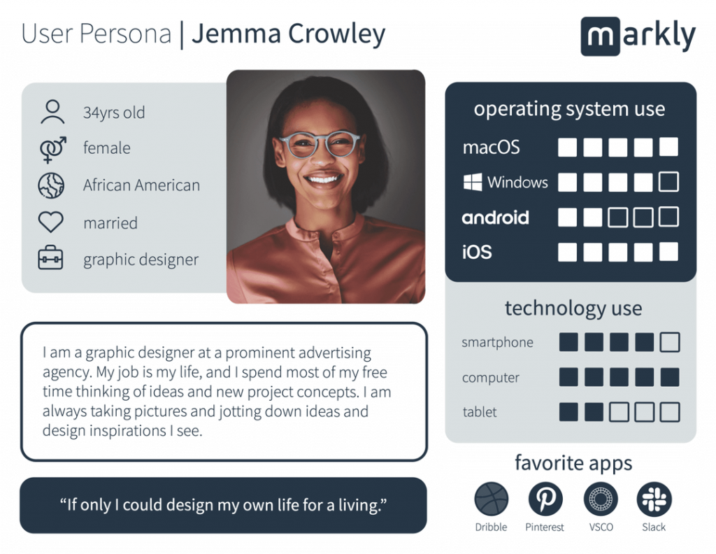 Persona